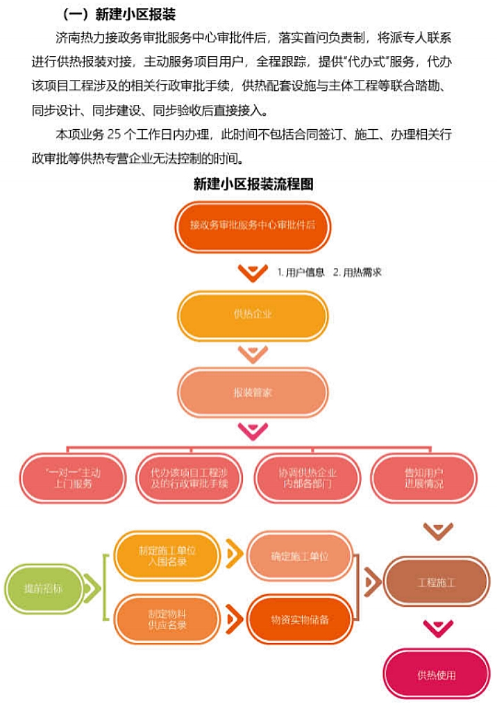 jxf吉祥坊(中国)官方网站