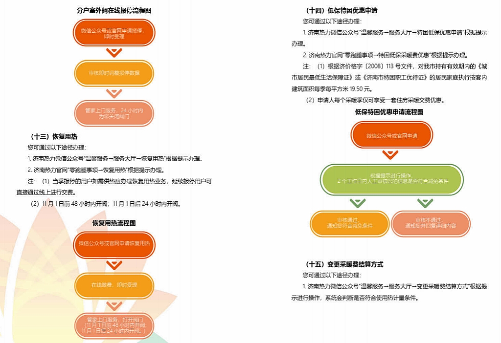 jxf吉祥坊(中国)官方网站