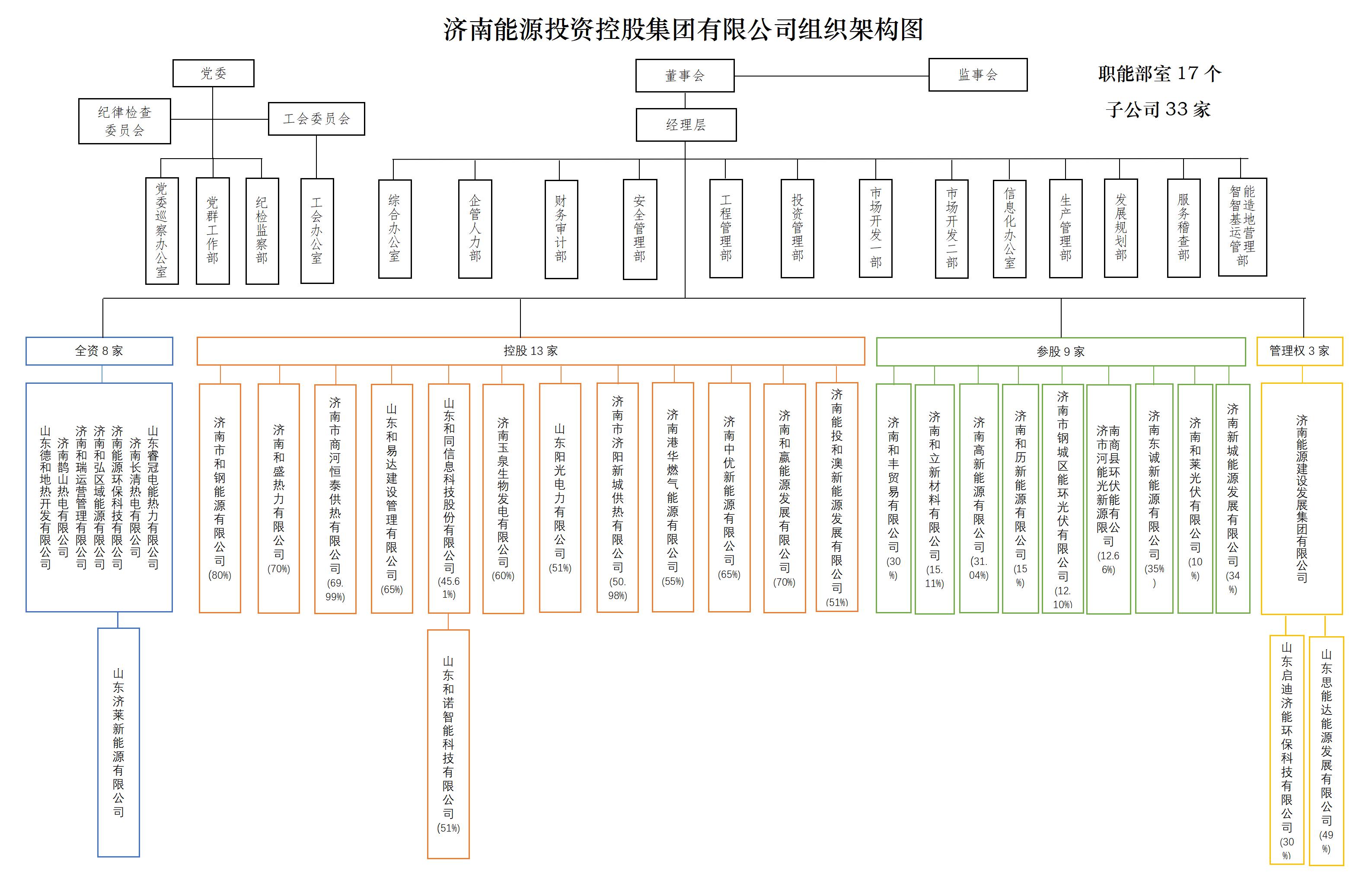 jxf吉祥坊(中国)官方网站